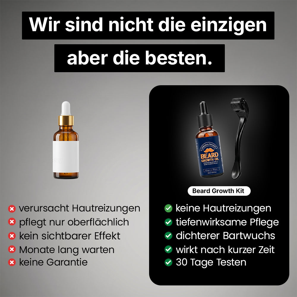 Beardlab™ - Beard Growth Kit | Voller Bart in 9 Wochen!